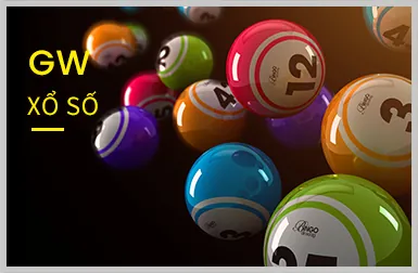 Các trò chơi Slot Game hấp dẫn tại MV888